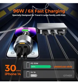 Cargador Coche 96W 6 Puertos UNBREAKABLE