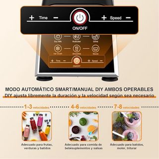 NUEVO! Batidora Profesional KOTLIE 2000W 2l