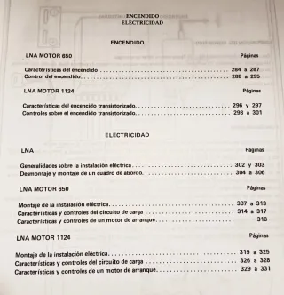 Manual Taller Citroën LNA 1984