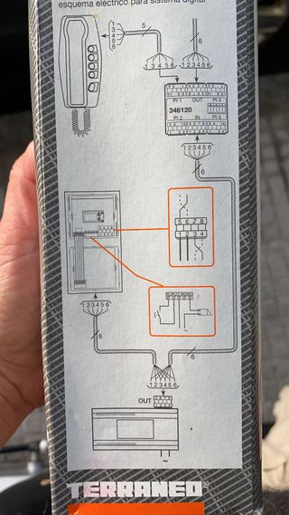 Telefonillo Sprint Blanco.