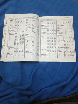 Catálogo Numismático Iris Mundus (Barcelona). Ver.