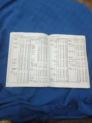 Catálogo Numismático Iris Mundus (Barcelona). Ver.