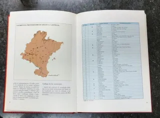 Enciclopedia de Navarra