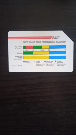 Carta Telefonica SIP Tariffe Orarie