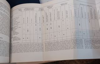 Frigoconservación de la Fruta