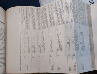 Frigoconservación de la Fruta