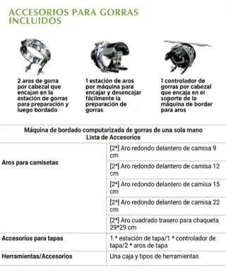 Bordadoras industriales 12 agujas Nuevas. 6 uds.