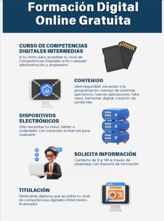 Formación Competencias Dixitales.