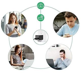 Cargador USB Camara Espia HD Wifi