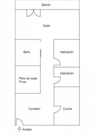 Piso en venta en El Raval en Barcelona