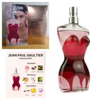 Oferta San Valentín: Colonias de inspiración