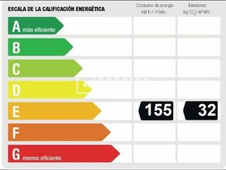 Piso en venta en Reyes Católicos en Alcalá de Henares