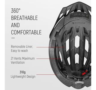 Patinete Eléctrico Cecotec + Casco Inteligente