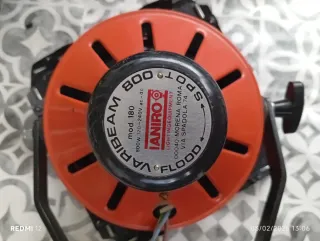 Focos de estudio profesionales