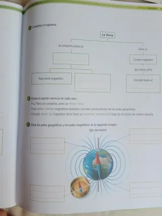 Proyecto: La leyenda del Legado. Ciencias de la...