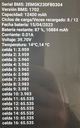 Patinete Eléctrico Xiaomi Pro 2