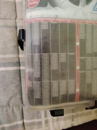 Cadenas de coche de tela sin usar