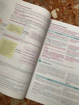 LA - Comunicacion empresarial y atencion al cli...