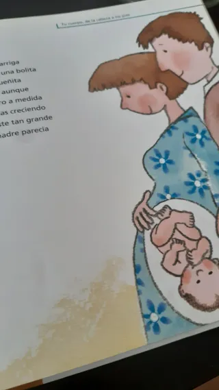 Tu cuerpo desde la cabeza a los pies (desde... ...