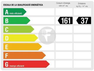 Oficina en alquiler en Sant Just Desvern