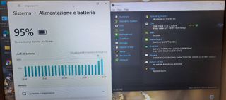 Portatile Dell Latitude 7490  i5-1.70 GHz-32GB Ram