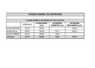 Terreno en venta en Altamira - Canaletes en Cerdanyola del Vallès