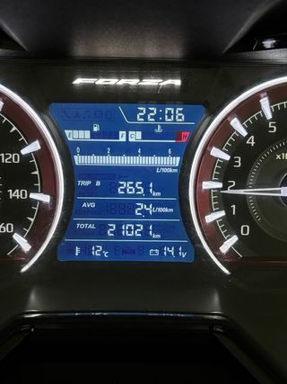 Honda Forza 125 - 2023 Special Edition