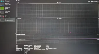 Tarjeta Gráfica Sapphire RX 9060 XT 16Gb OC
