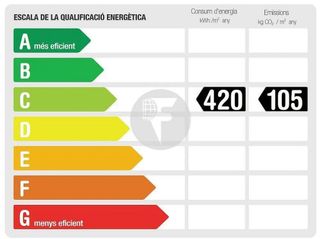 Oficina en alquiler en Sant Just Desvern