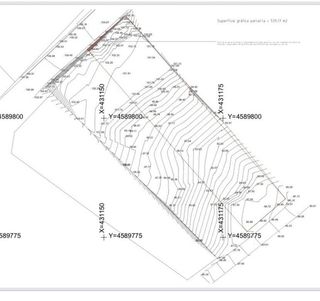 Terreno en venta en Torre Baró en Barcelona
