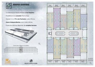 Oficina en alquiler en Santa Cruz - Industria - Polígono Campollano en Albacete