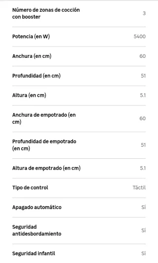 Vitro TEKA TZ6315 como nueva. Comprada 08/25.