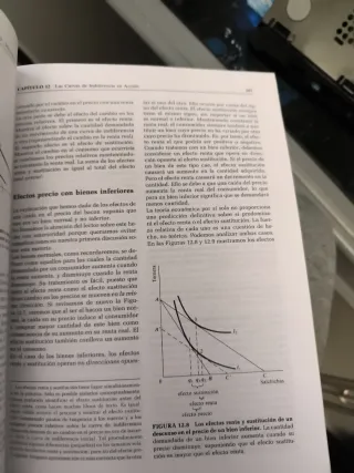 Principios De Economia