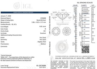 Anillo Oro 18k Diamante Natural 0.83ct VS1/H