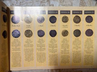 Colección Monedas y Billetes Historia Málaga