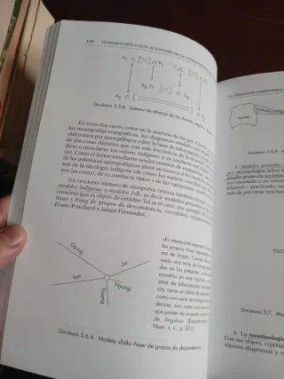 Introducción y guía al estudio de la Antropología