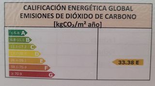 Piso en venta en Universidad en Ciudad Real