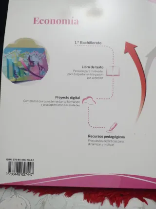 Economía 1.º Bachillerato