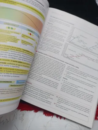 Economía 1.º Bachillerato