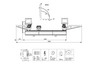 Máquina Tronzadora de Aluminio y PVC doble cabezal