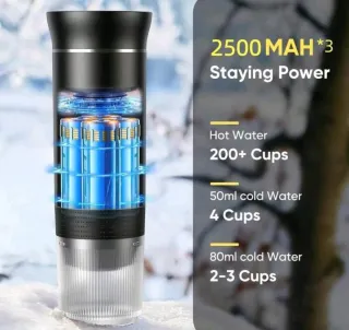 Cafetera Expresso Portátil Gris Metalizado Nueva