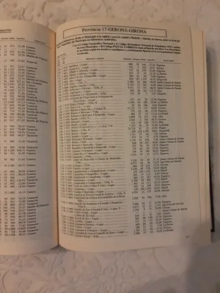 Pueblos de España: nomenclator comercial