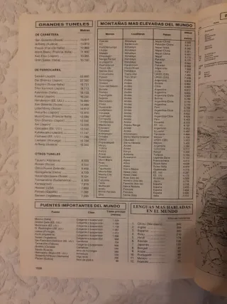 Pueblos de España: nomenclator comercial