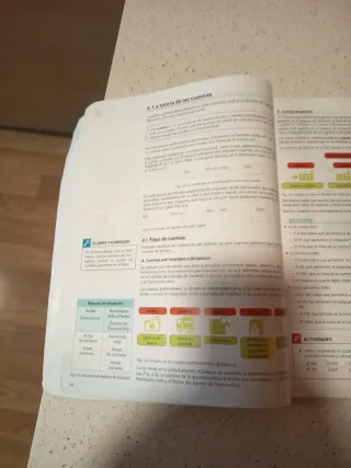 LA - Tecnica contable GM. Libro alumno.