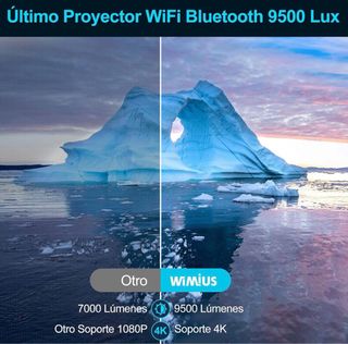 Proyector Wimius WiFi 4K Bluetooth
