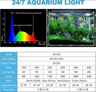 Luz LED Acuario Plantado RGB Control