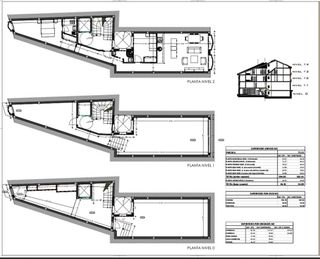 Terreno en venta en San Pedro de Alcántara pueblo en Marbella