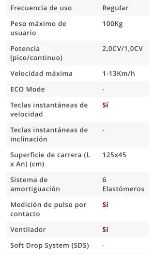 Cinta de correr BH Pioneer R1