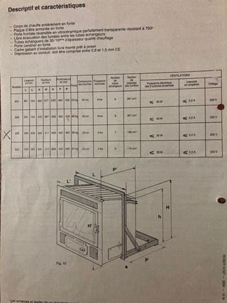 Stufa a legna - inserto camino