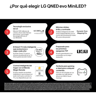 TV LG 100QNED86A6A QNED MiniLED 4K